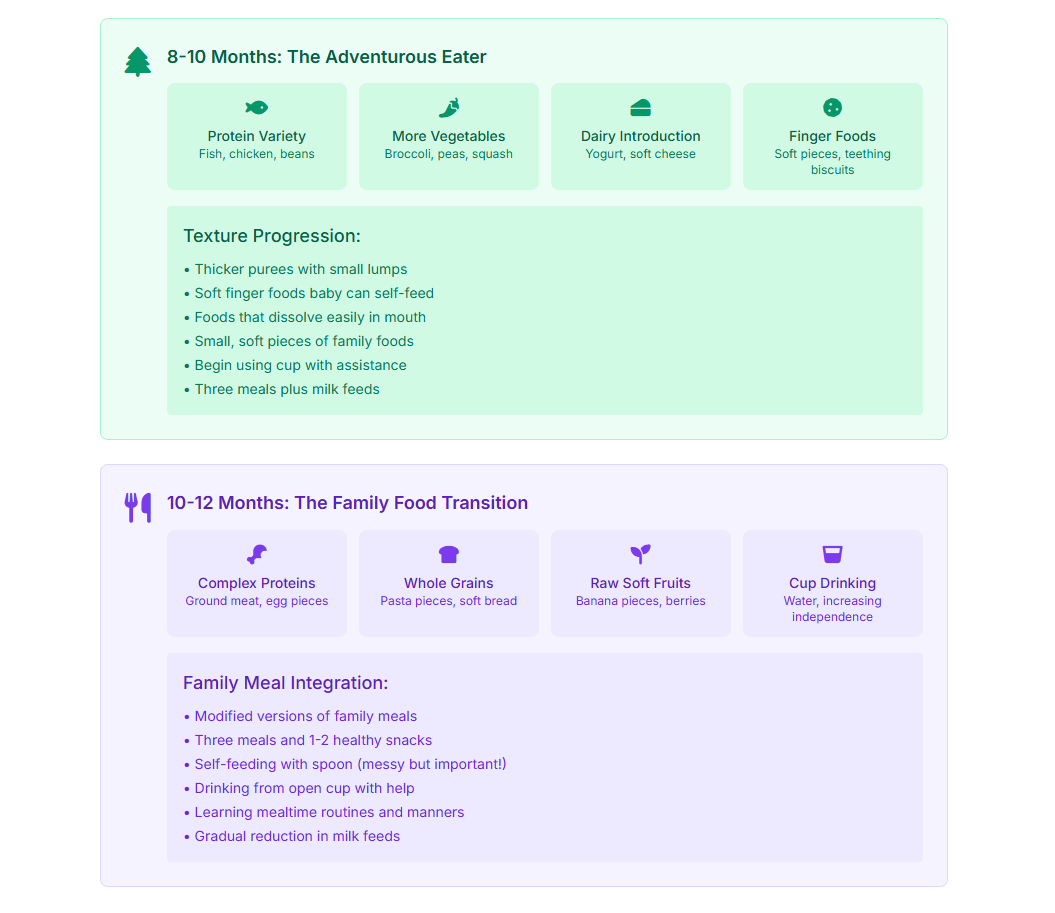 New Parents Guide Page 7