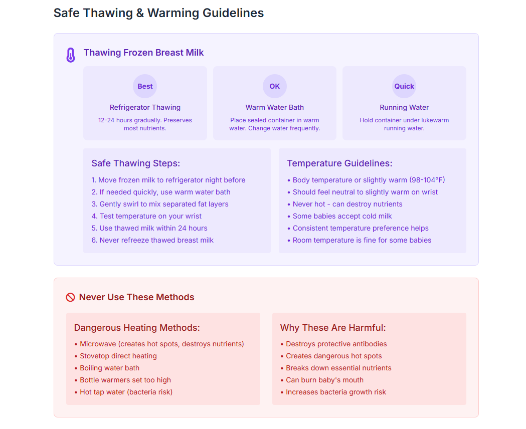 New Parents Guide Page 8